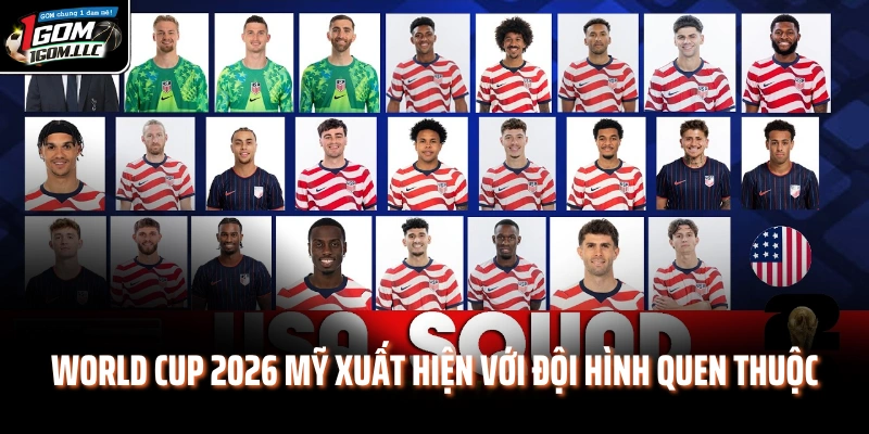 World Cup 2026 Mỹ xuất hiện với đội hình quen thuộc